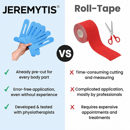 JEREMYTIS® Knee Support — Pre-Cut Kinesiology Tape