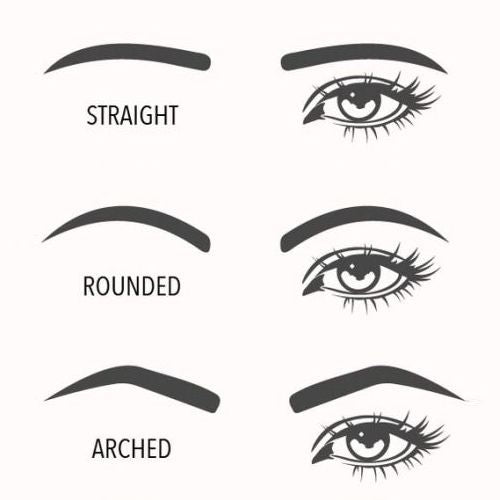 🔥LAST DAY - BUY 1 GET 1 FREE JUST $9.99 EACH🔥🎉Perfect Brows stamp tool