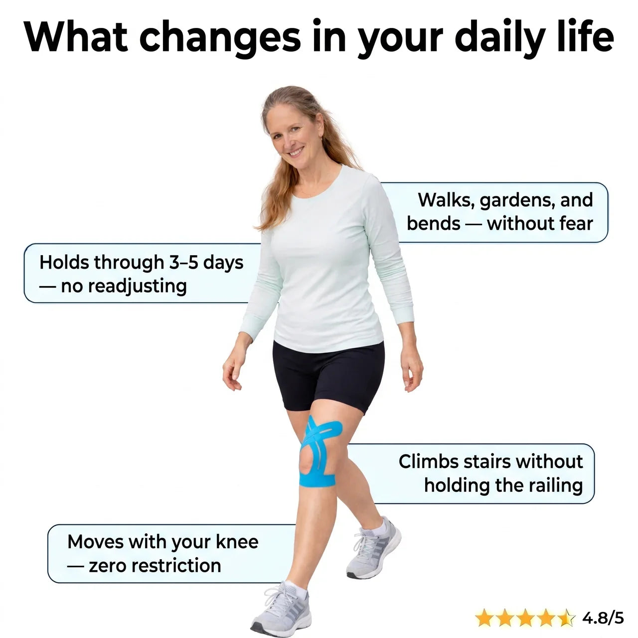 JEREMYTIS® Knee Support — Pre-Cut Kinesiology Tape